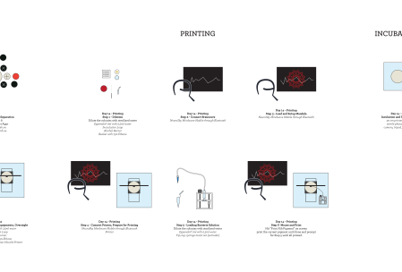 process_diagram_300dpi-01